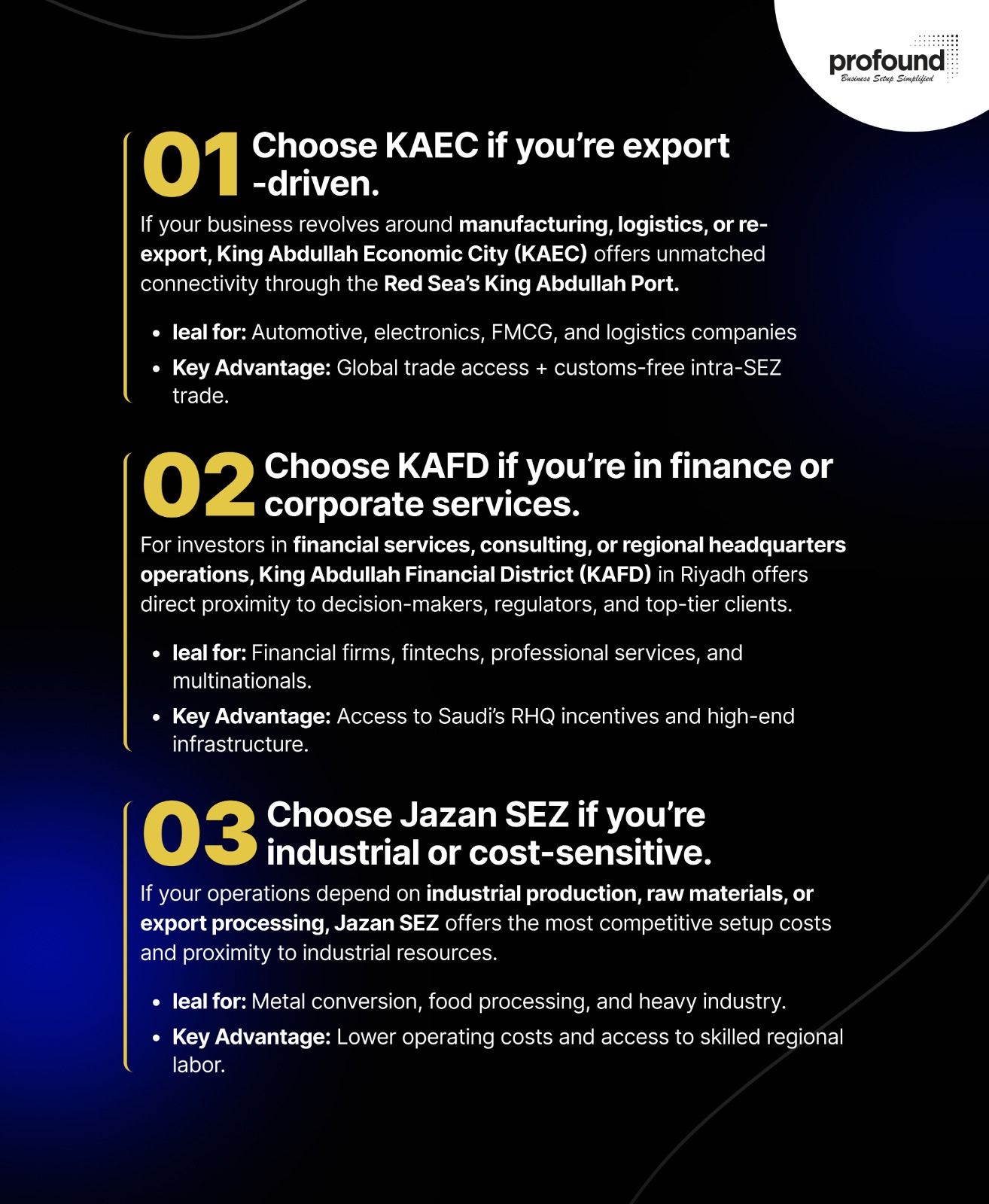 KAEC vs. KAFD vs. Jazan SEZ Comparing Saudi Arabia’s Top Freezones in 2025 with profound UAE