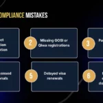 HR Solutions & Compliance Approvals in Saudi Arabia (2026) Your Guide to Scaling Successfully (1)